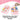 SG Traders™  Cake Carrier Box - - 